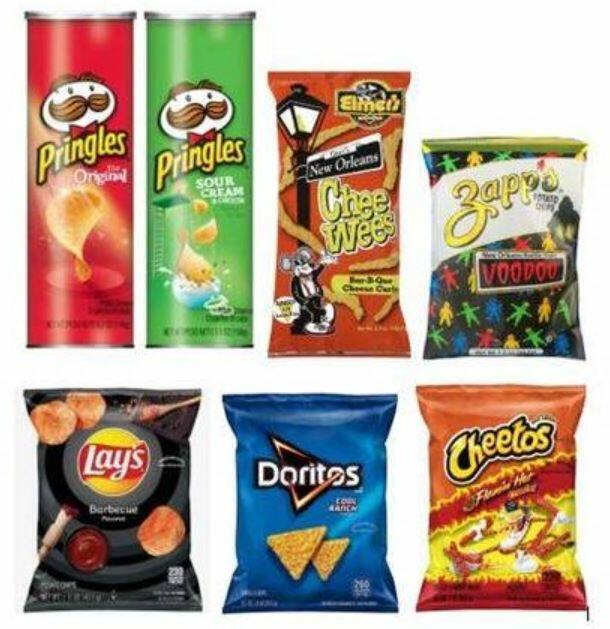 Chip Selections